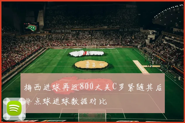 梅西进球再近800大关C罗紧随其后非点球进球数据对比